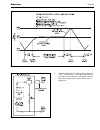 Installation, operation and maintanance manual - (page 23)