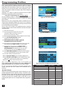 Installation & Programming Instructions - (page 18)