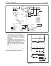 Installation And Operation Instructions Manual - (page 17)