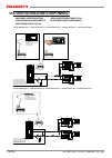 Installation, User And Maintenance Manual - (page 30)
