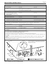 Installation and operation instructions manual - (page 13)