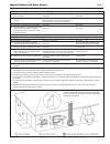 Installation And Operation Instructions Manual - (page 13)