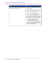 Self Support Manual - (page 12)