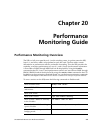 User's Reference Manual - (page 295)