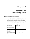 User's Reference Manual - (page 185)