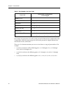User's Reference Manual - (page 38)