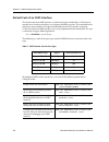 User's Reference Manual - (page 140)