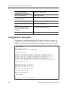User's Reference Manual - (page 230)