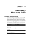User's Reference Manual - (page 335)