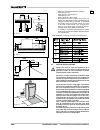 Instructions For Use And Maintenance Manual - (page 24)