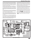 Installation & Programming Instructions - (page 5)