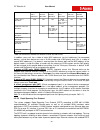 Technical Description And Operations Manual - (page 30)