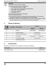 Installation And Operating Manual - (page 27)