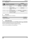 Installation And Operating Manual - (page 75)