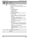 Installation And Operating Manual - (page 138)