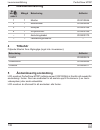 Installation And Operating Manual - (page 132)