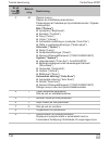 Installation And Operating Manual - (page 134)