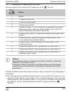 Installation And Operating Manual - (page 223)