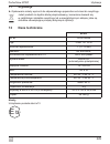 Installation And Operating Manual - (page 229)