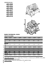Installation, Use And Maintenance Manual - (page 7)