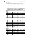 User manual - (page 337)