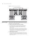 Implementation Manual - (page 60)