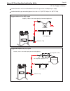 Installation and operation instructions manual - (page 33)