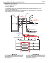 Installation and operation instructions manual - (page 43)