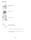 Parts & Operation Manual - (page 8)