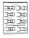 Installation and operation instructions manual - (page 19)