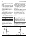 Installation And Operation Instructions Manual - (page 6)