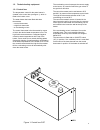 Installation, User And Service Manual - (page 5)