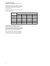 Installation, User And Service Manual - (page 12)
