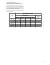 Installation, User And Service Manual - (page 13)