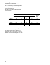 Installation, User And Service Manual - (page 14)