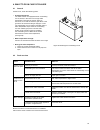 Installation, User And Service Manual - (page 23)