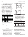 Installation and operation instructions manual - (page 4)