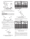 Installation Setup Manual - (page 8)