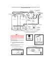 Installation Setup Manual - (page 45)