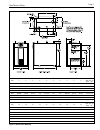 Installation and operation instructions manual - (page 7)