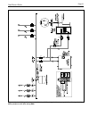 Installation and operation instructions manual - (page 21)