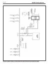 Installation And Operation Instructions Manual - (page 28)