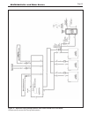 Installation And Operation Instructions Manual - (page 29)