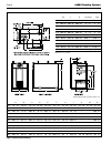Installation And Operation Instructions Manual - (page 8)