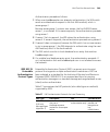 Configuration Manual - (page 289)