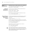 Configuration Manual - (page 360)