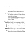 Key Information Manual - (page 20)