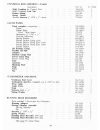 Instruction Book & Parts Catalogue - (page 76)
