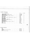 Instruction Book & Parts Catalogue - (page 80)