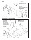 Installation And Operation Instructions Manual - (page 40)